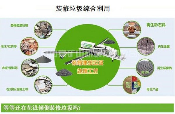 东营装修建筑垃圾